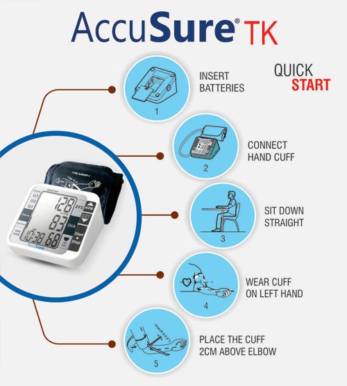 accusure tk bp monitor